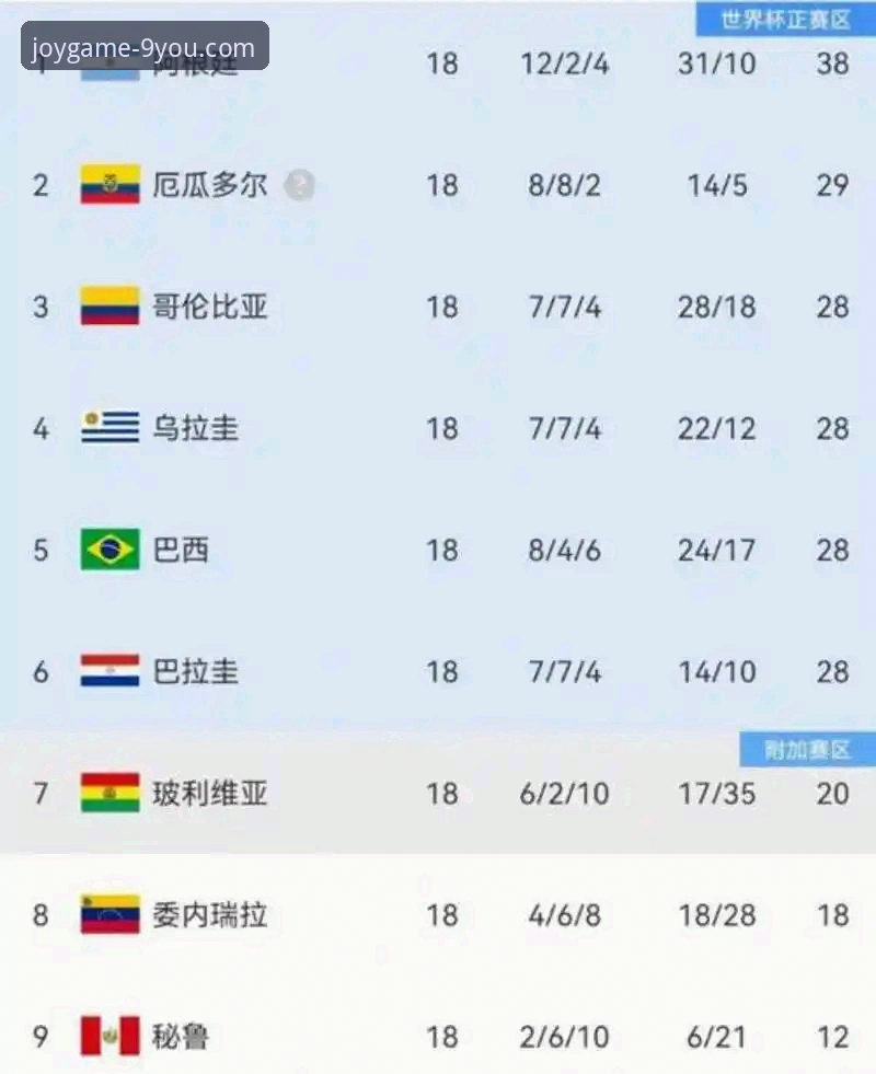 世界杯第10比赛日排名变动深度分析：从数据看各国足球实力消长