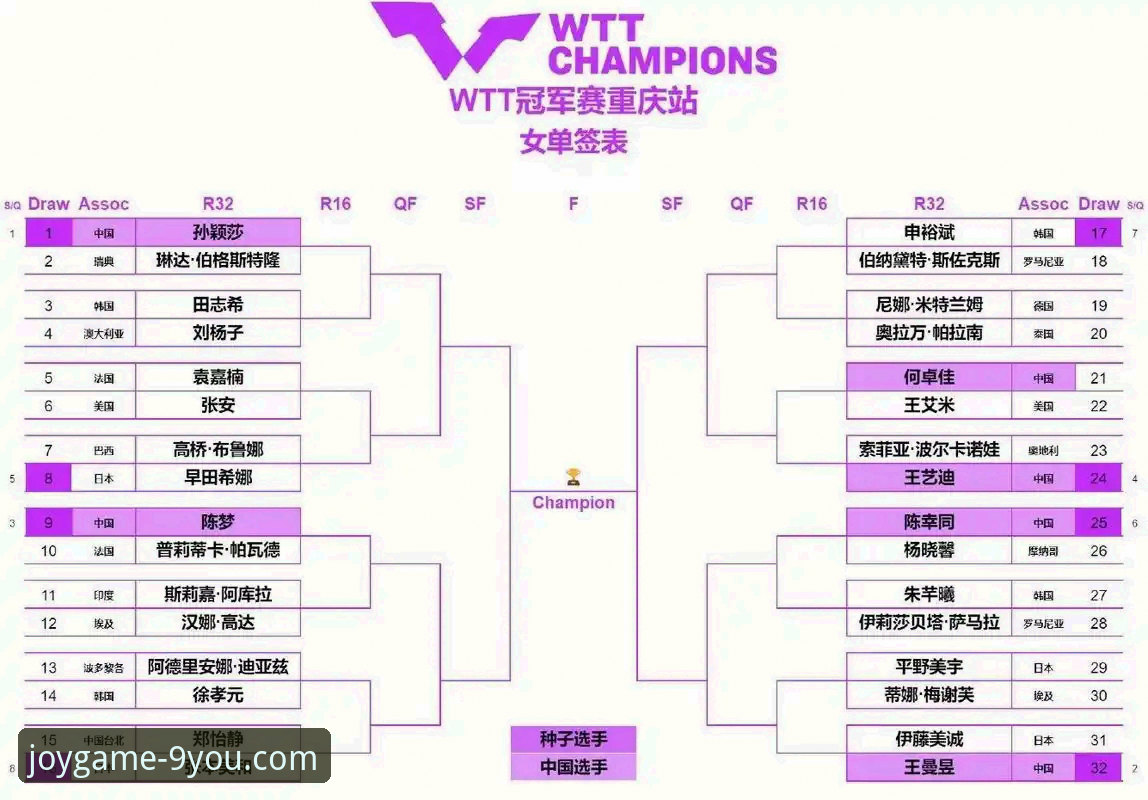 孙笑薇卢森堡站U15女单夺冠全解析：从29场选拔到8连胜的实战密码